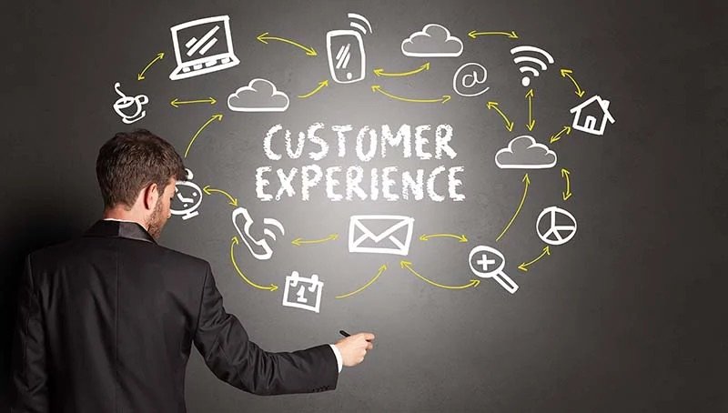 Customer Experience in Business